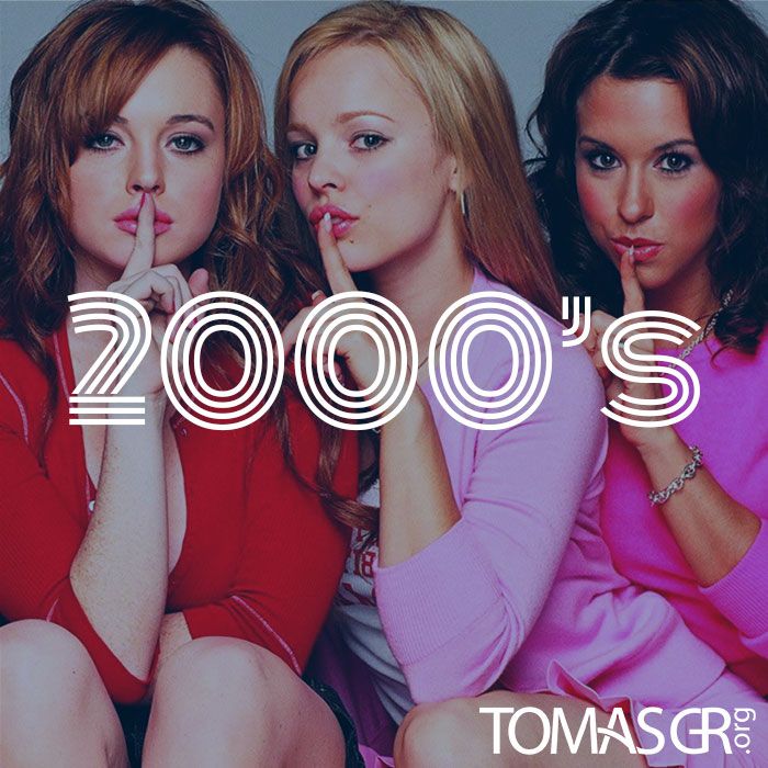 Tomas Gonzalez de Rosenzweig - Spotify Playlists